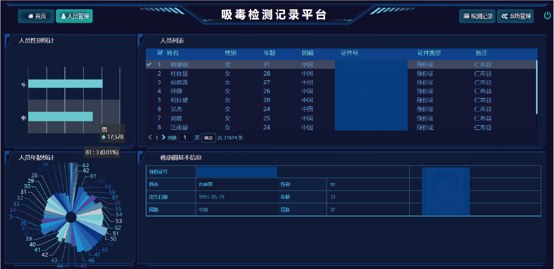 毛发毒品检测仪，毛发检测试剂,物证管理系统，涉案财物管理系统专业厂家，济南创兴威尔电子科技有限公司