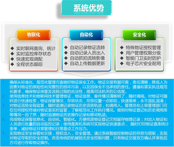 涉案財物管理系統