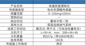 呼出氣體酒精快速排查儀